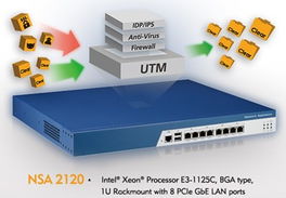 處理器 電子產品世界