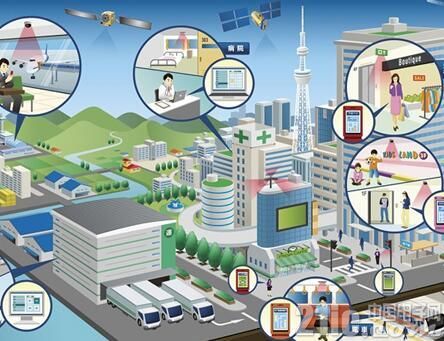 基于SKYLAB beacon的室內定位解決方案 - 21IC中國電子網